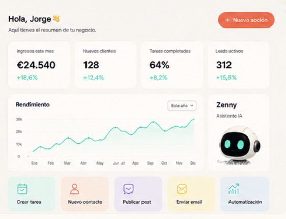 Automatización con IA