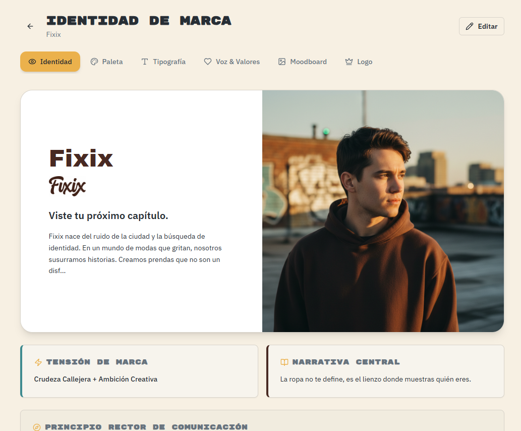 Brandkit