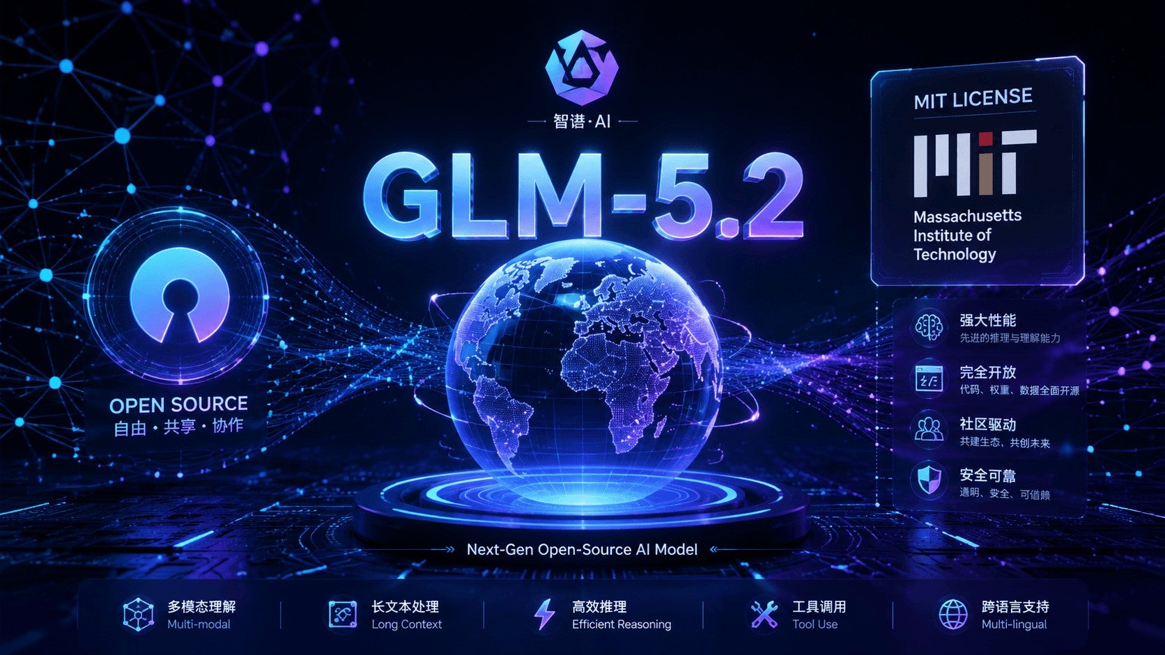 GPT Live y modelos multimodales